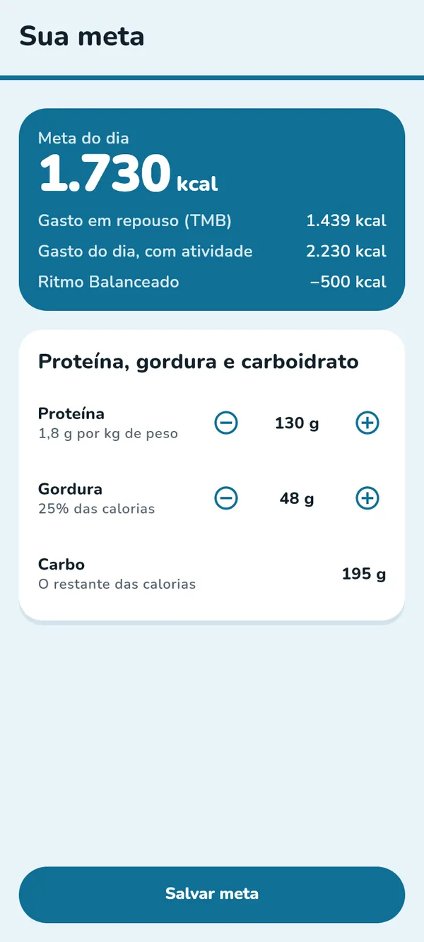 The Your target screen in Portuguese: a daily target of 1,730 kcal, with 1,439 kcal at rest, 2,230 kcal for the day with activity and a balanced pace of minus 500 kcal; below, 130 g of protein, 48 g of fat and 195 g of carbs.